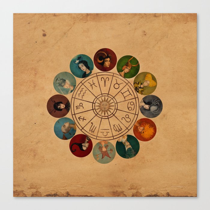 Zodiac Wheel Canvas Print