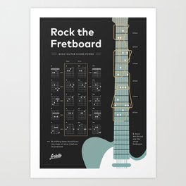 Basic Guitar Chord Forms Art Print