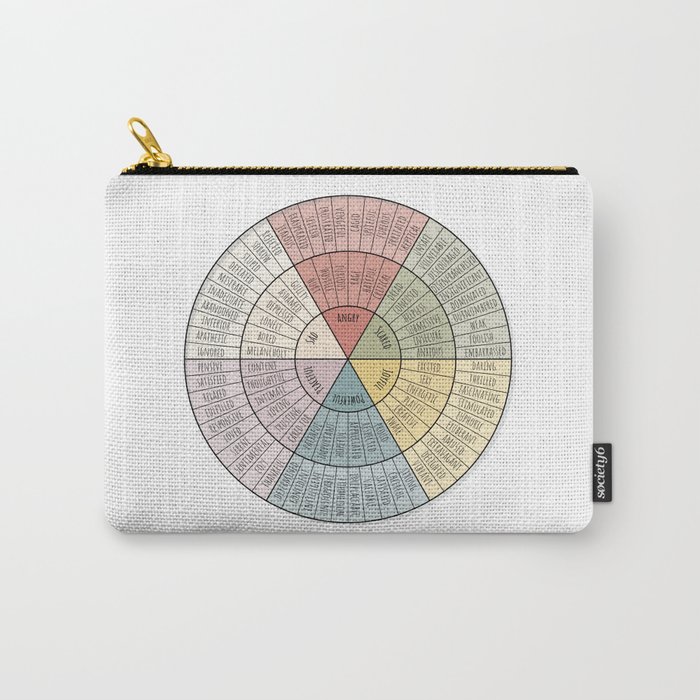Feelings Wheel - Muted Carry-All Pouch
