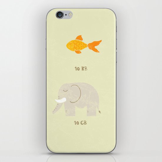 Raminals iPhone & iPod Skin