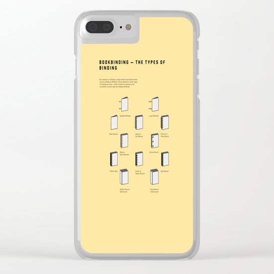 Bookbinding – The Types of Binding Clear iPhone Case