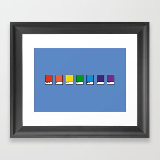 Mnemonic Framed Art Print