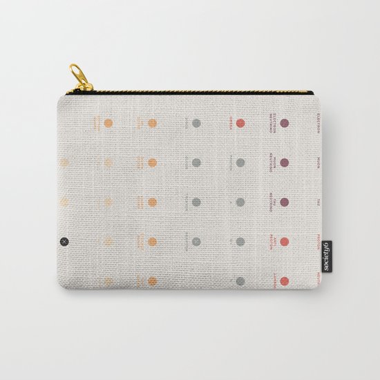 I'm in love with quarks Carry-All Pouch