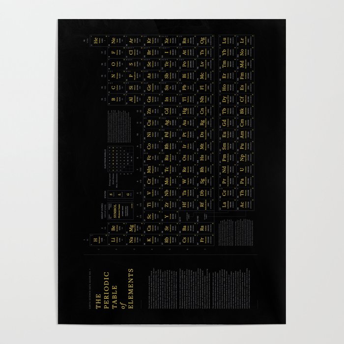 Periodic Table of Elements (Yellow Edition) Poster