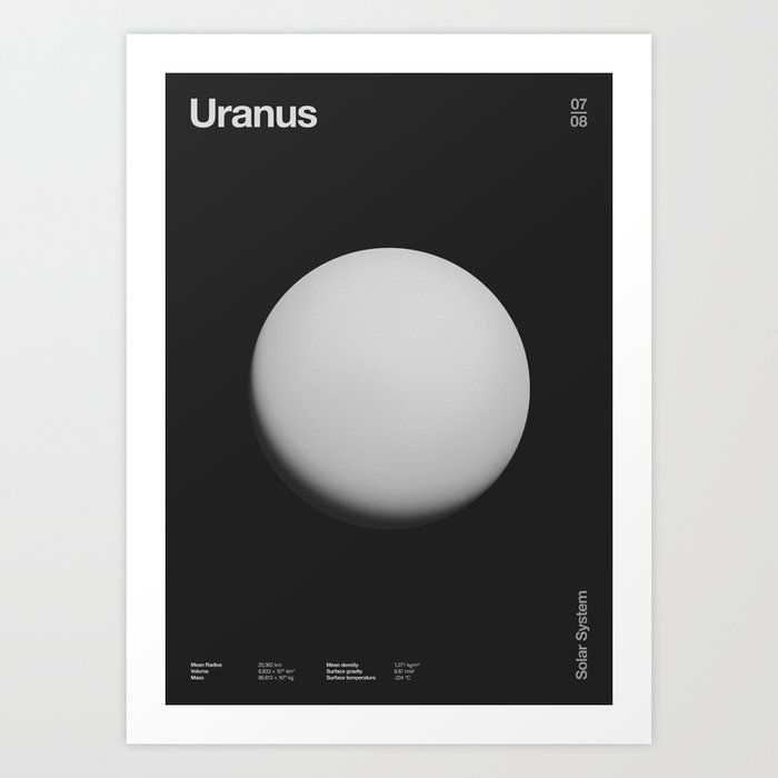 Solar System _ 07 Uranus Art Print