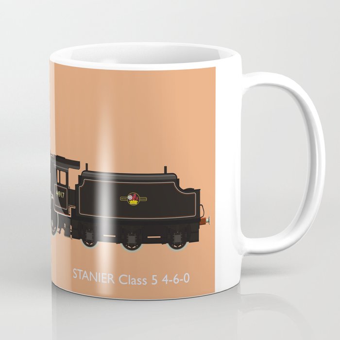 Stanier Black 5 4-6-0 Coffee Mug