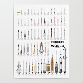 Rockets of the World 2023 Poster