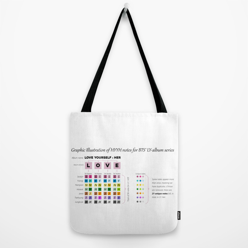 namjoon tote bag