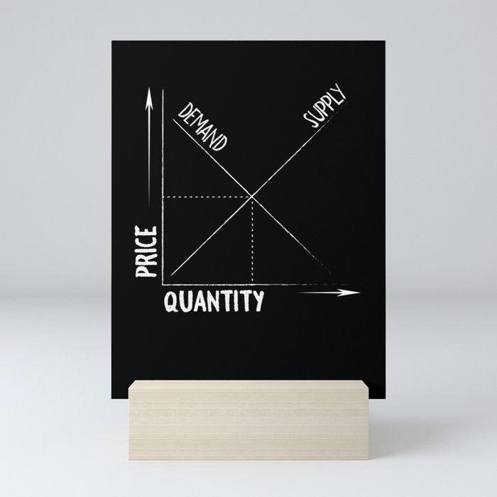 Price Quantity graph Mini Art Print