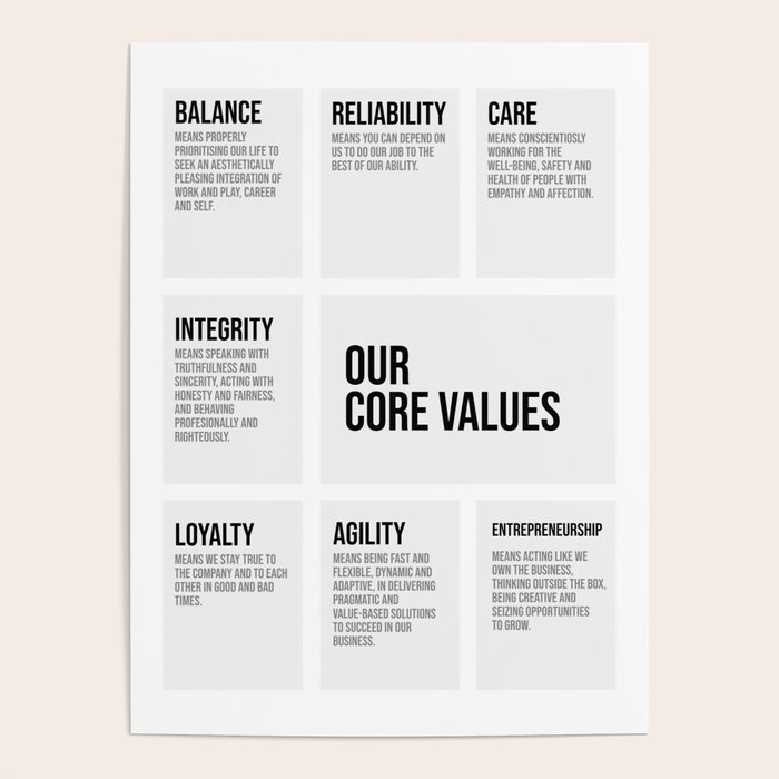 Our Core Value, Office Decor Ideas, Wall Art Poster by motiposter