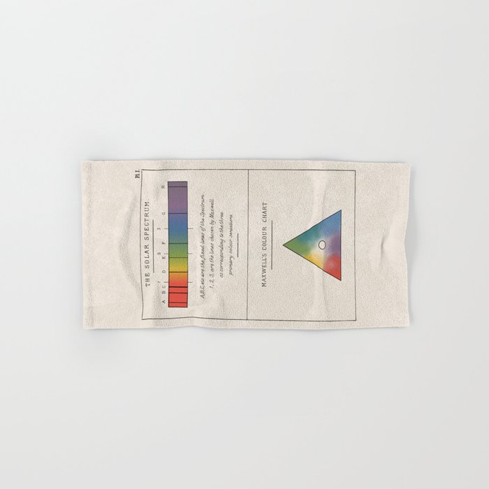 The Solar Spectrum and Maxwell's Colour Chart from 1885 (vintage re-make) Hand & Bath Towel