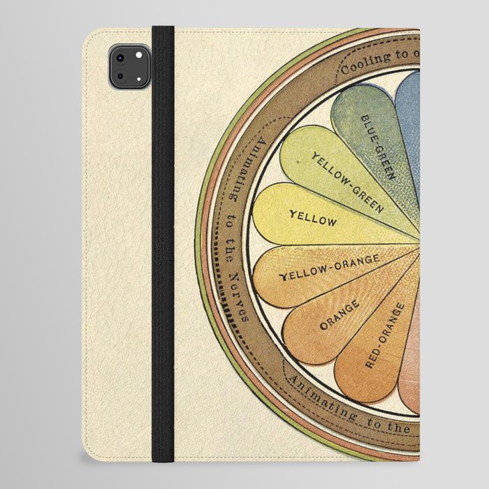 Antique Color Wheel- The Principals of Light and Color, Therapeutic Color iPad Folio Case