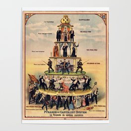 Pyramid of the Capitalist System Poster