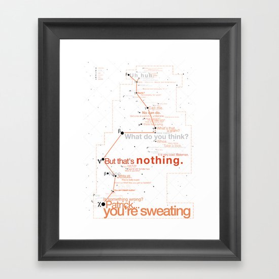 Bateman Constellation Framed Art Print