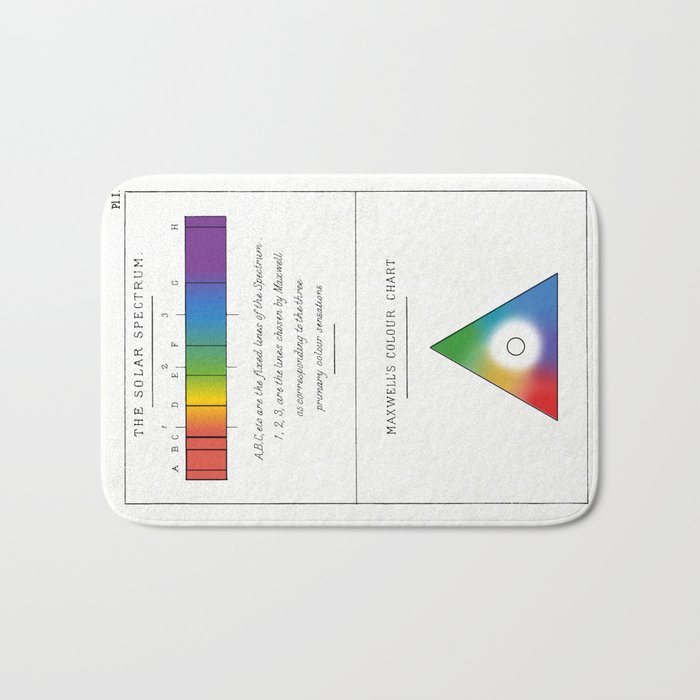 The Solar Spectrum and Maxwell's Colour Chart from 1885 (refreshed re-make) Bath Mat