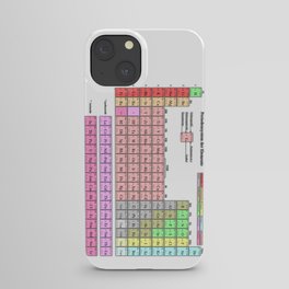 Periodic Table Of  The Elements iPhone Case