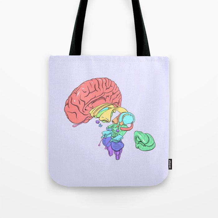Exploded Anatomical Brain Tote Bag