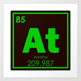 Chemistry Art Prints Society6