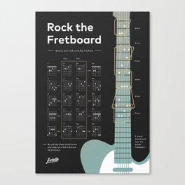Basic Guitar Chord Forms Canvas Print