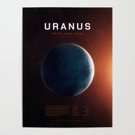 Uranus planet. Poster background illustration. Poster