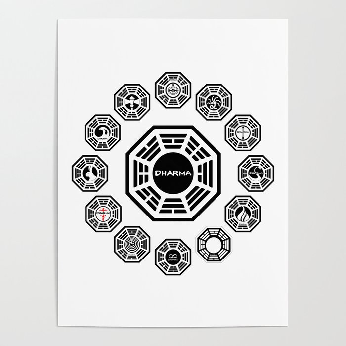 Lost Dharma Initiative Stations Poster