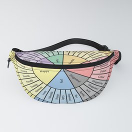 Wheel of Feelings and Emotions Fanny Pack