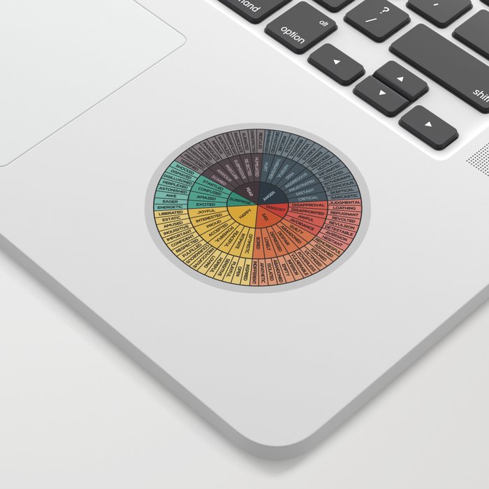 Wheel Of Emotions Sticker | Graphic-design, Wheel, Of, Emotions, Feelings, Psychology, Therapy, Therapist, Gifts, Teacher