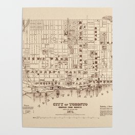 1871 Vintage Map of Toronto Poster
