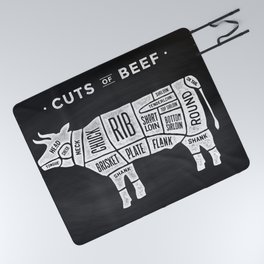 Cut Meat Set Poster Butcher Diagram 88 Picnic Blanket
