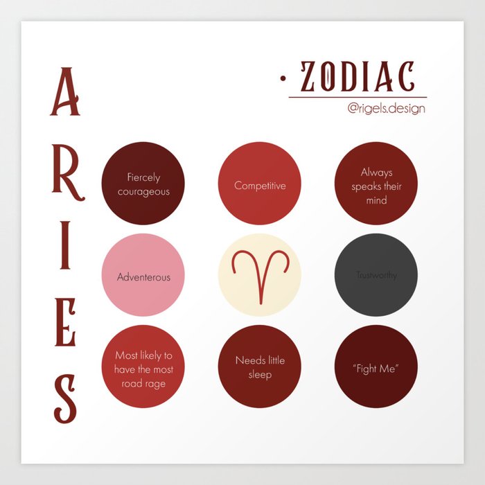 Leorio Paradinight Personality Type, Zodiac Sign & Enneagram