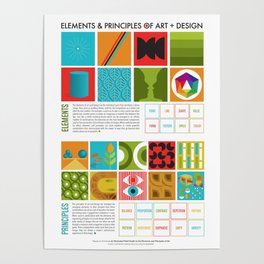 Elements & Principles of Art + Design Poster