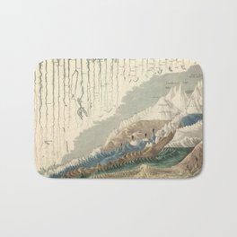 A & C Black General Atlas Of The World‎ - Geographic Comparison of Rivers and Mountains (1854) Bath Mat | Globe, River, World, Planet, Graphicdesign, Cartography, Geography, Map, Black, Mountain 