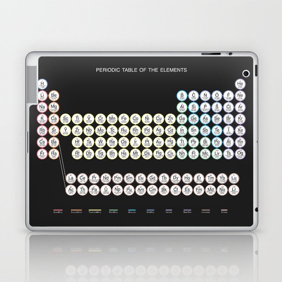 Periodic Table of the Elements Laptop & iPad Skin