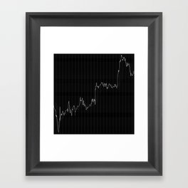 Forex candlestick chart Framed Art Print