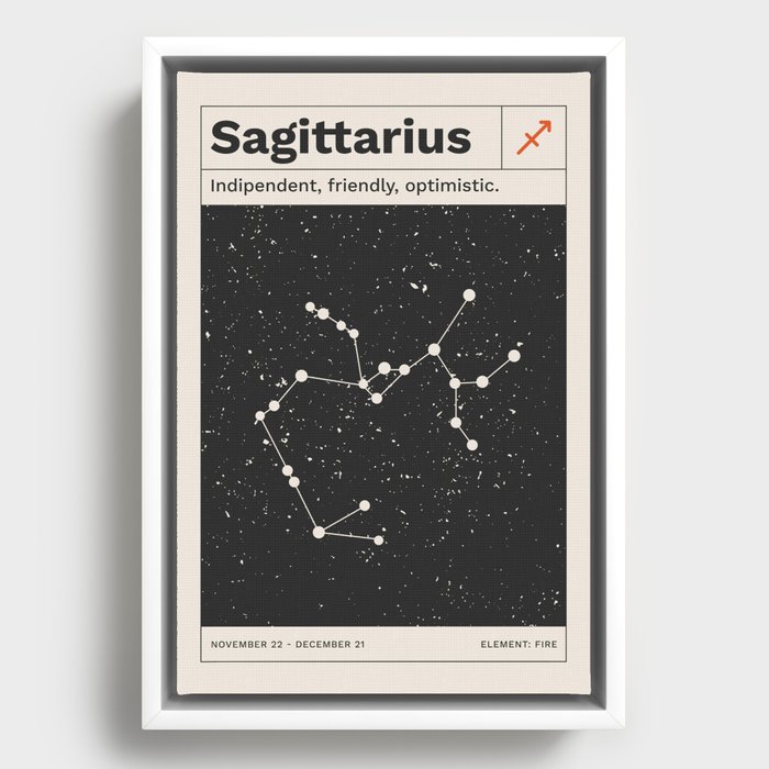 Sagittarius Constellation Retro Minimalist Zodiac Print Framed Canvas