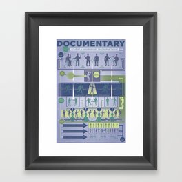 Improv Forms: The Documentary Framed Art Print