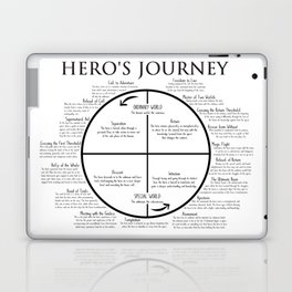 Hero's Journey Story Outlining Laptop & iPad Skin