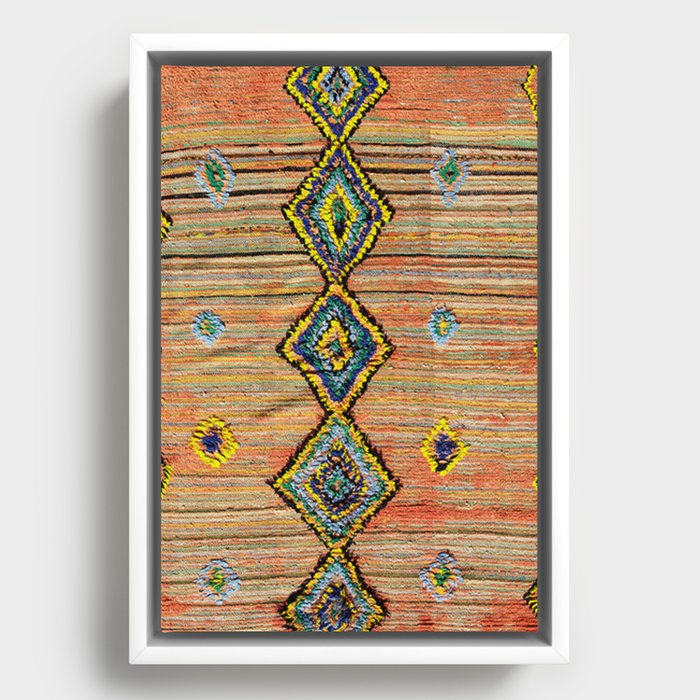 Framed Canvas