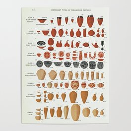 Petrie's Pottery Seriation Poster