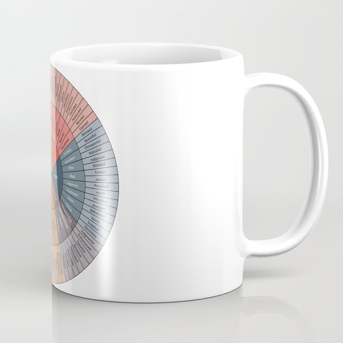 Wheel Of Emotions Coffee Mug