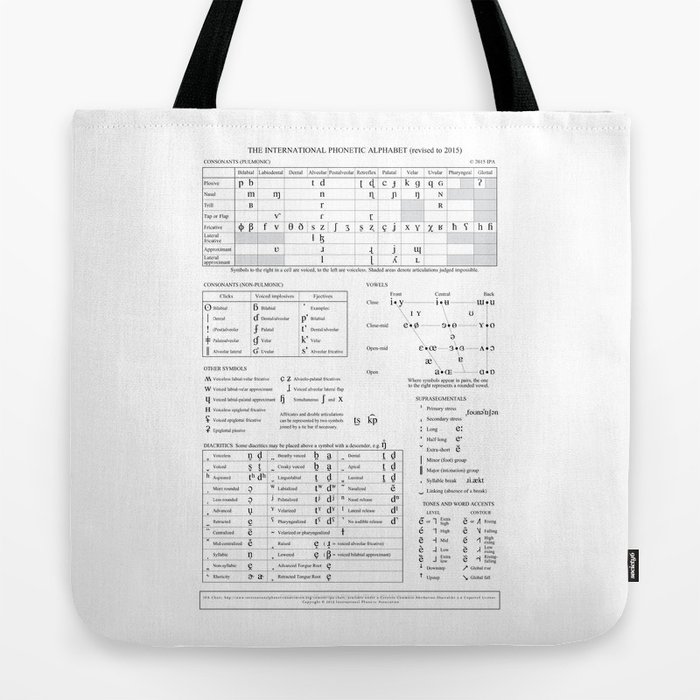 International Phonetic Alphabet Ipa 2017 Tote Bag By Fabianb Society6