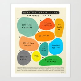 Work From Home Survival Guide Poster Art Print