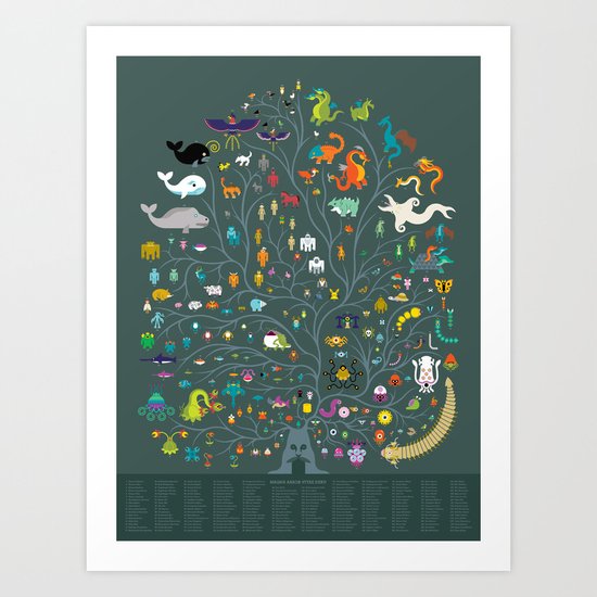 Magna Arbor Vitae Deku - Legend of Zelda Cladogram Art Print