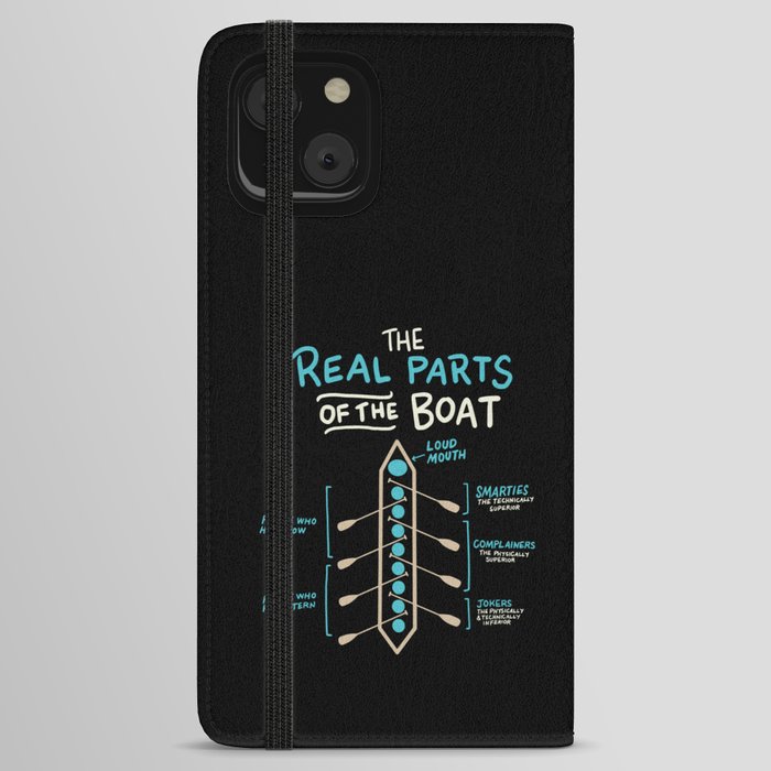The Real Parts Of The Boat iPhone Wallet Case