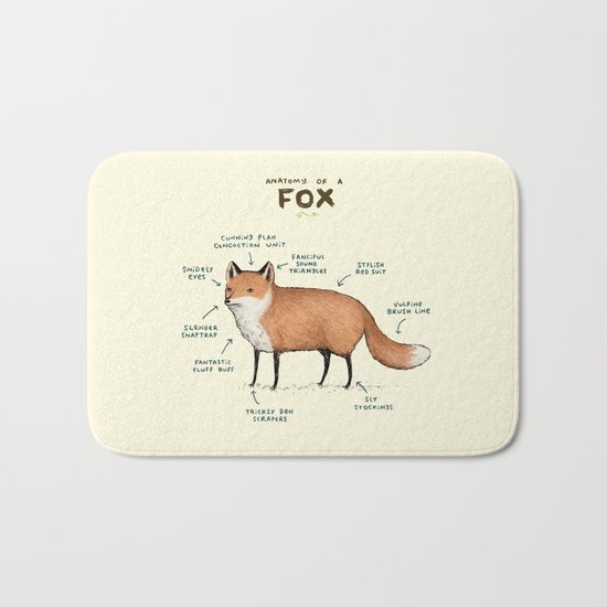 Anatomy of a Fox Bath Mat