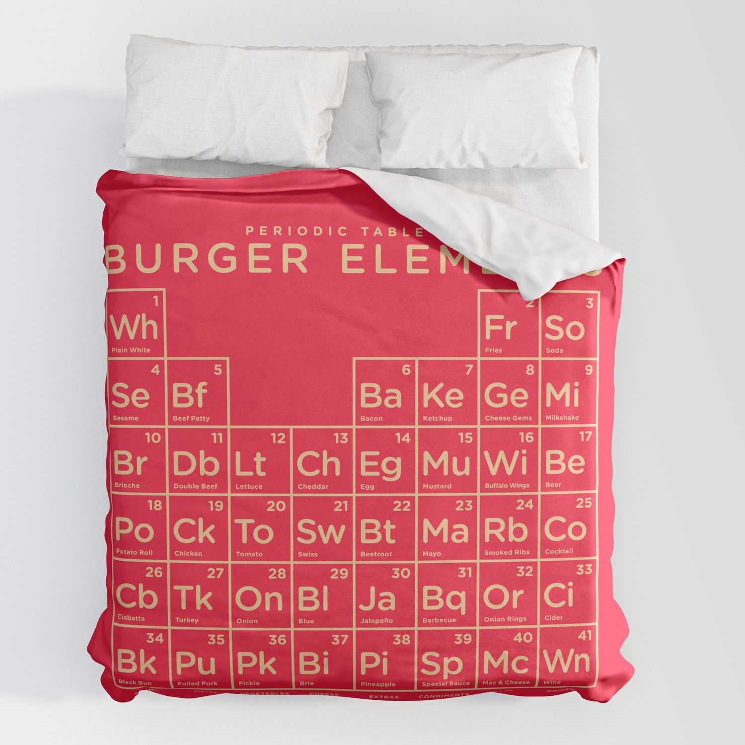 Periodic Table Of Burger Elements Red, Periodic Table Duvet Cover
