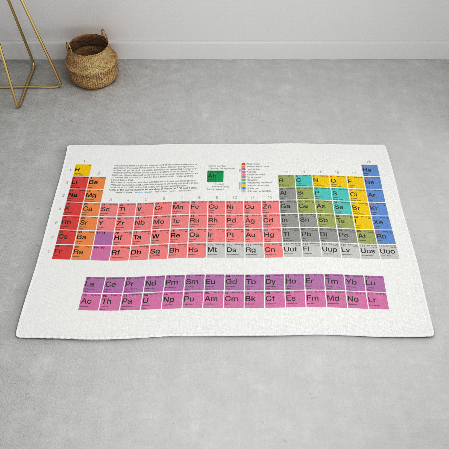 The Periodic Table Of Elements Rug By Moleculestore