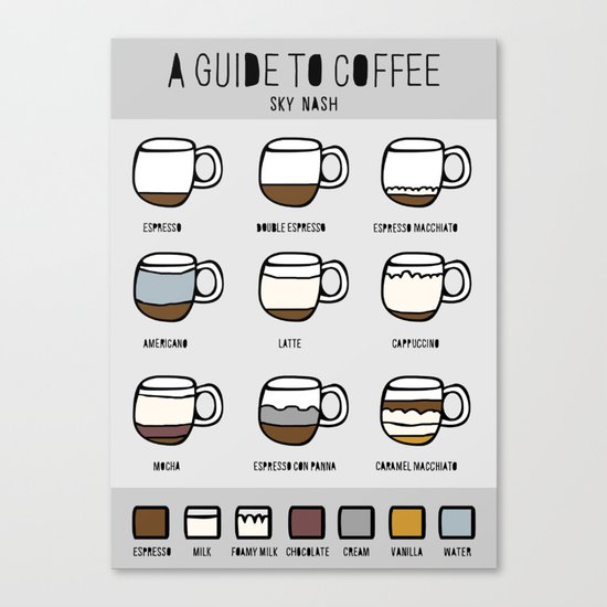 Coffee Canvas Print