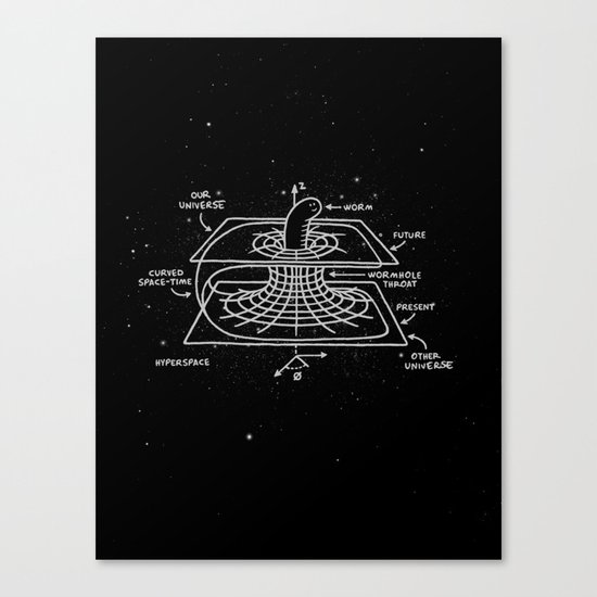 Cosmic Wormhole Canvas Print