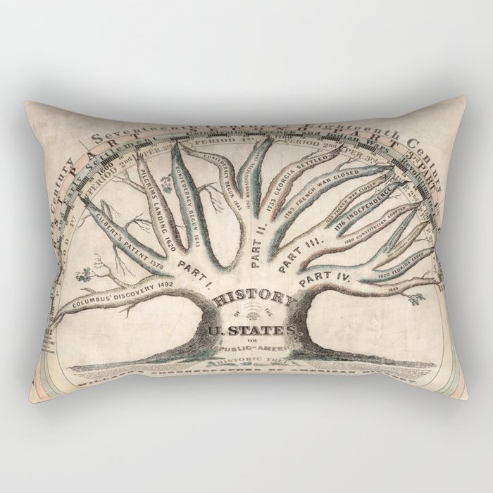 History of the United States by Emma Willard Rectangular Pillow